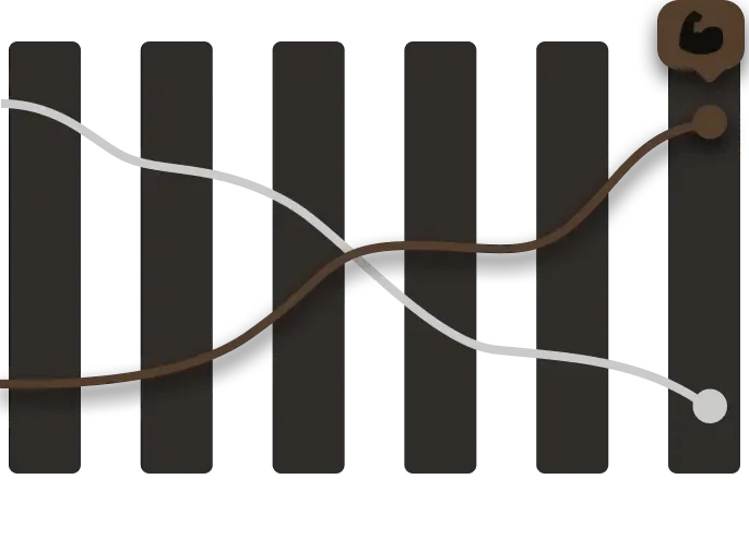 Gráfico de entrenamiento y recuperación