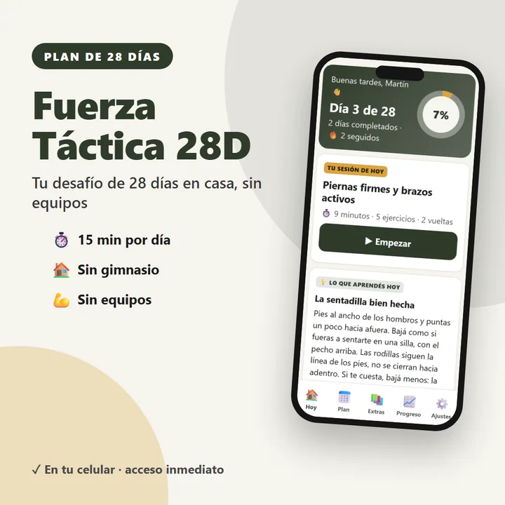 Desafío Fuerza Táctica